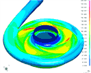 computational flow dynamics